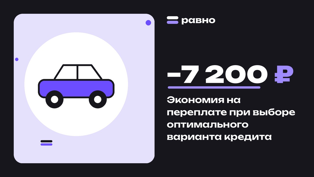 −7 200 ₽ — Экономия на переплате при выборе оптимального варианта кредита