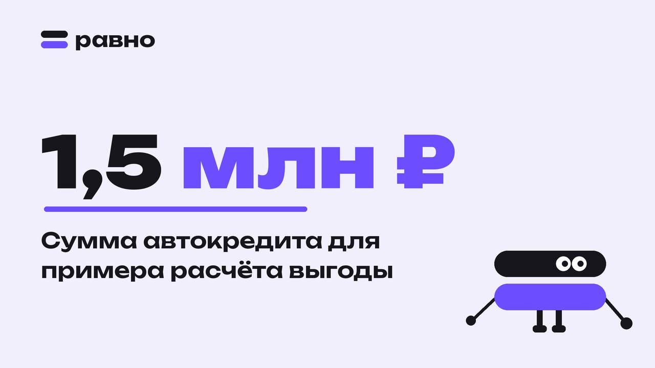 1,5 млн ₽ — Сумма автокредита для примера расчёта выгоды