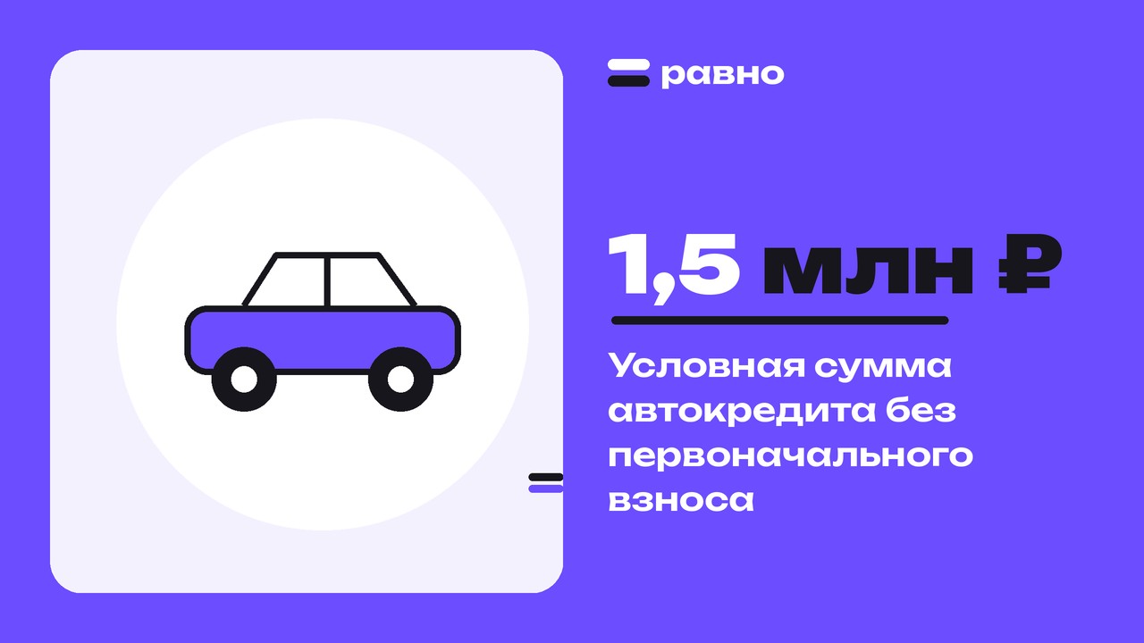 1,5 млн ₽ — Условная сумма автокредита без первоначального взноса