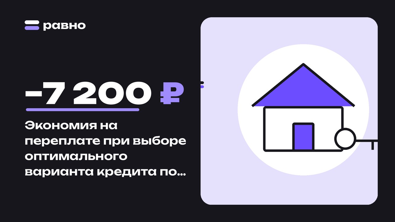 −7 200 ₽ — Экономия на переплате при выборе оптимального варианта кредита под залог