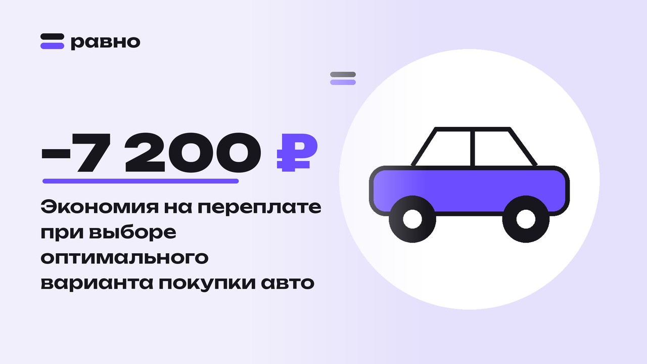 −7 200 ₽ — Экономия на переплате при выборе оптимального варианта покупки авто