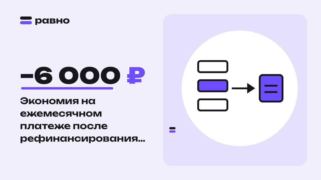 −6 000 ₽ — Экономия на ежемесячном платеже после рефинансирования автокредита